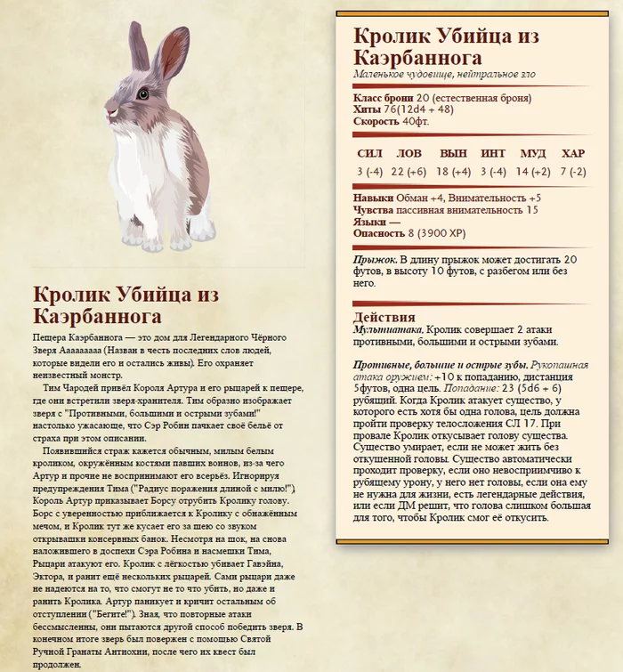 Rabbit from Monty Python - Tabletop role-playing games, Dungeons & dragons, Monty Python, Rabbit