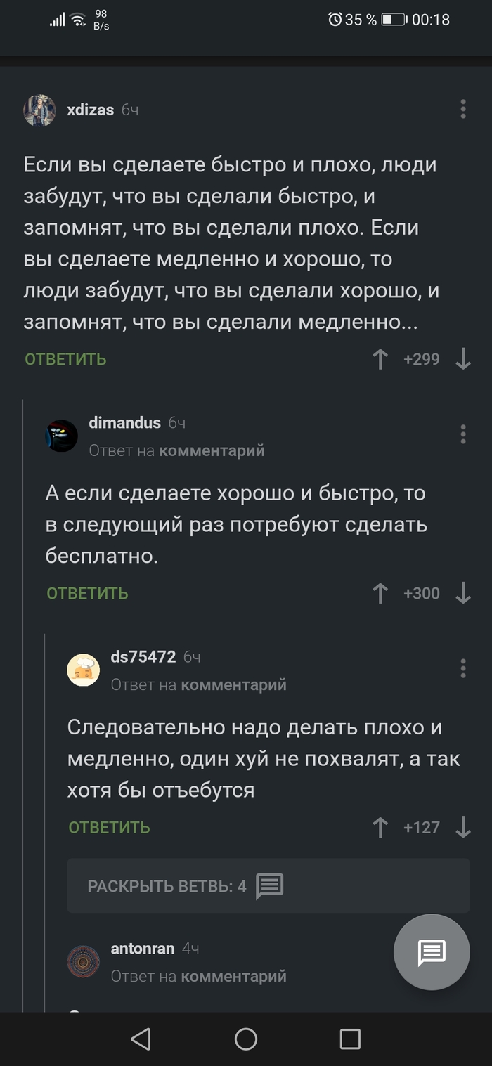 �������� �����