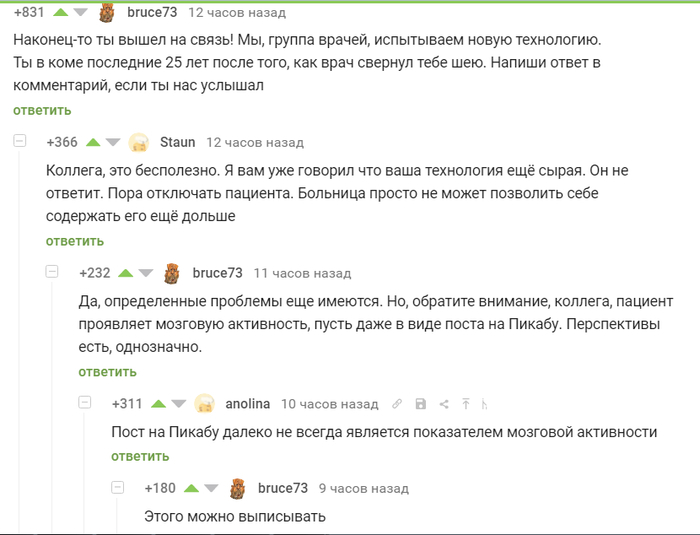Мозговая активность