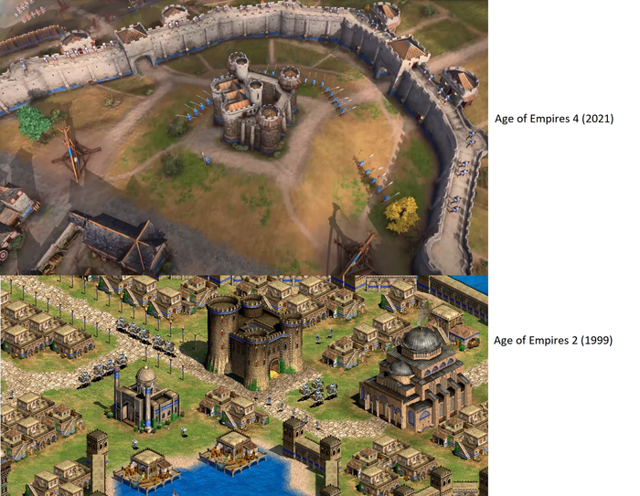   , -!  , Age of Empires, , 3D