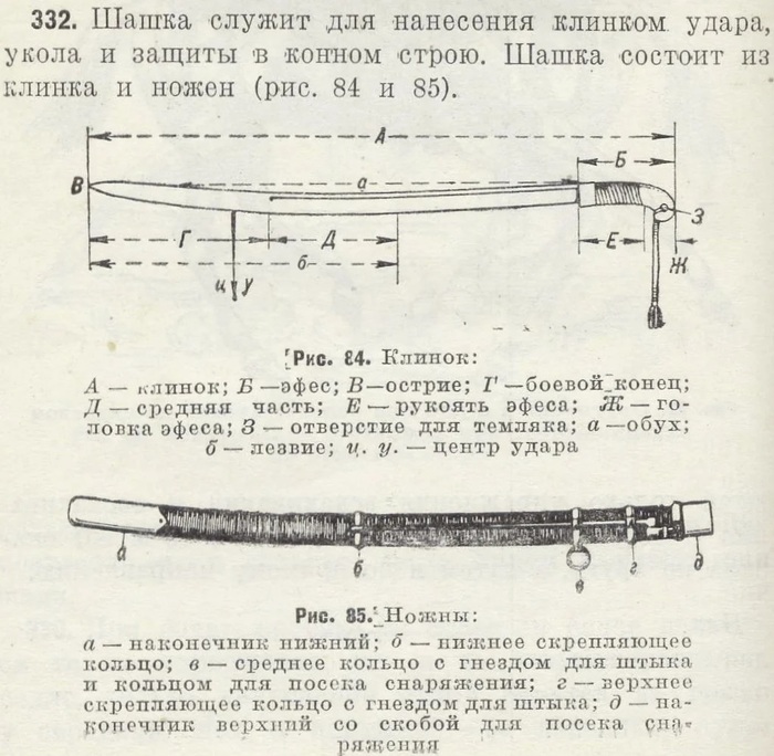 Казацкая шашка размеры чертежи фото