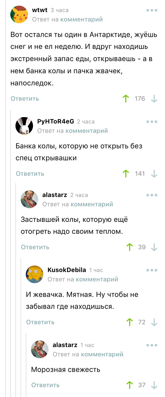 Экстренный запас еды)