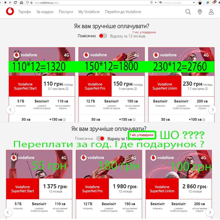   Vodafone Vodafone, , 