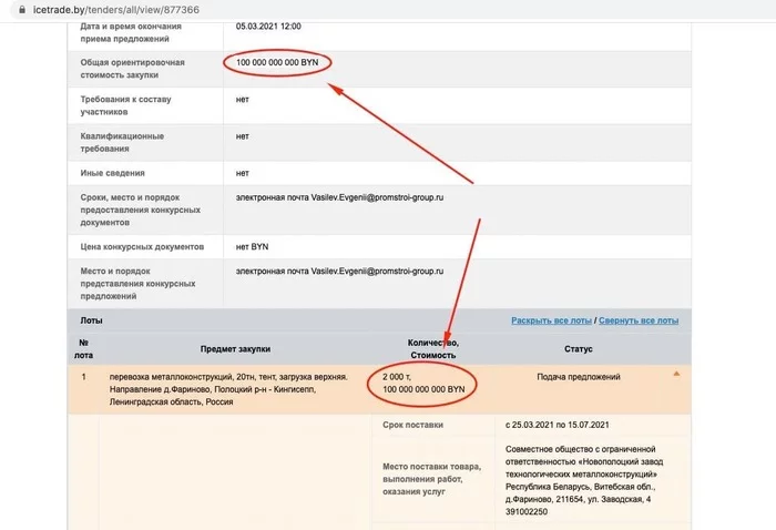 Tender for 38 billion for transportation, but how can I do it? - Republic of Belarus, Logistics, Translator, Tender