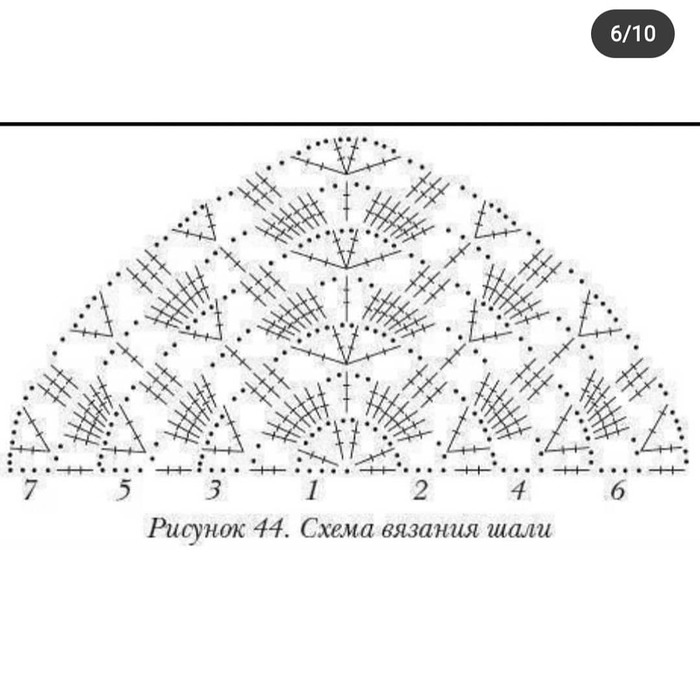 52-недельный финансовый челлендж: как копить деньги