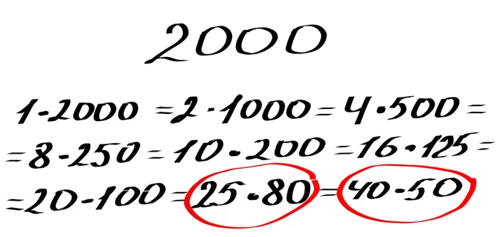 Why are we being “deceived”: why don’t puzzles with 2000 elements contain exactly 2000 elements? - Mathematics, Interesting, The science, Conspiracy, Puzzle, Longpost