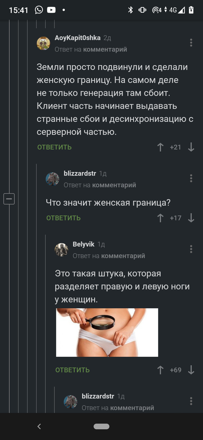 Женская граница