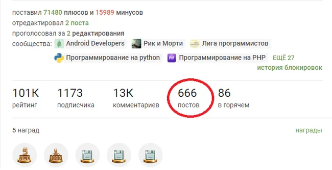 It's time to go to Hell ;) - My, Hell, 666