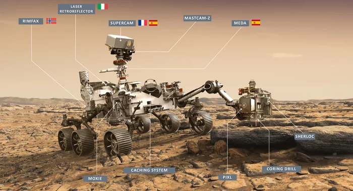 Марсоход NASA смог получить кислород из атмосферы Марса - США, NASA, Марсоход, Марс, Perseverance, Росбалт, Космос, Кислород