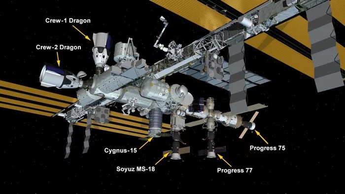 There are currently 6 spacecraft docked to the ISS - ISS, Spacex, Space, Roscosmos