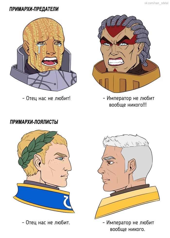 Difference between loyalists and traitors - Warhammer 40k, Warhammer 30k, Lorgar Aurelian, Angron, Roboute guilliman, Rogal Dorn