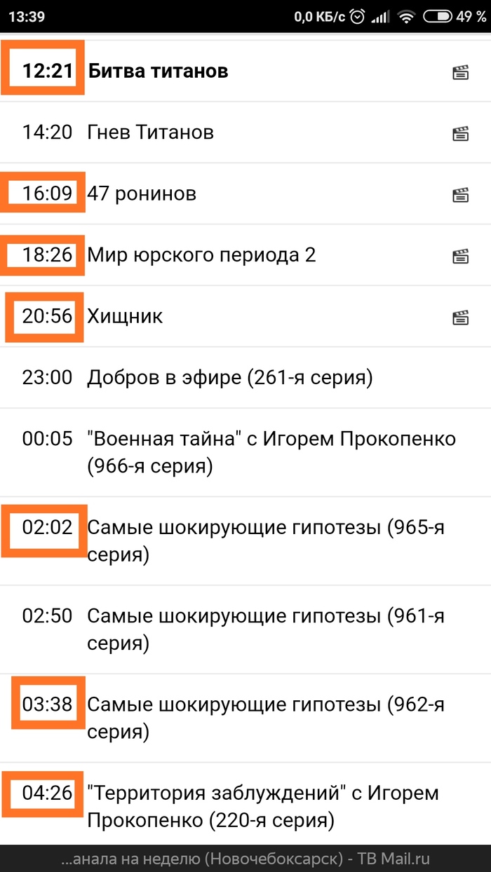 Рен ТВ: истории из жизни, советы, новости, юмор и картинки — Все посты,  страница 4 | Пикабу