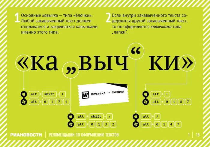 Iconography - how to write correctly - Layout, Books, Edition, Registration, Picture with text, Longpost, Грамматика, Infographics