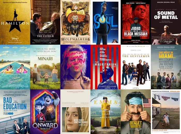 The best films of 2020 according to Reddit users - Movies, Reddit, Longpost, Film results 2020, I advise you to look