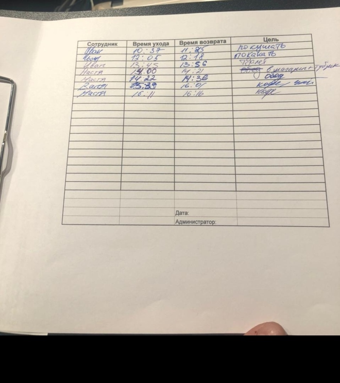 ���������� �� ������