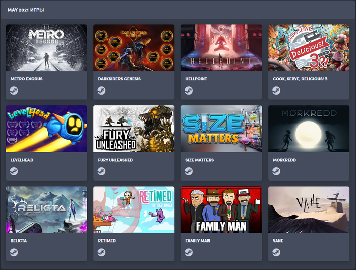 Humble Choice  2021 Steam, Humble Bundle,  