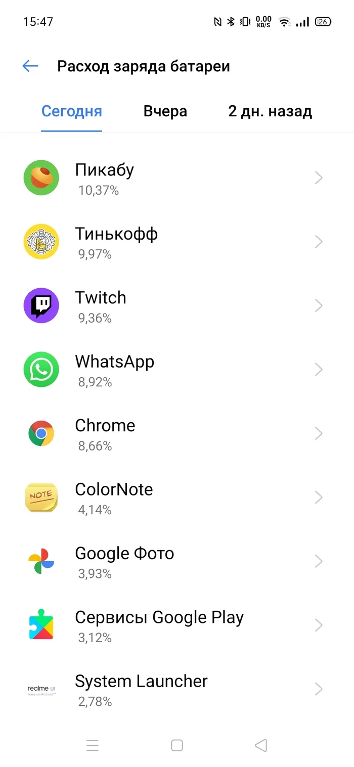 Help me figure out why? I broke my whole head - My, Android, Battery, Advice, Misunderstanding, How?, Tired of, Longpost