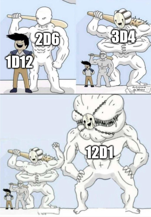 Лучший выбор