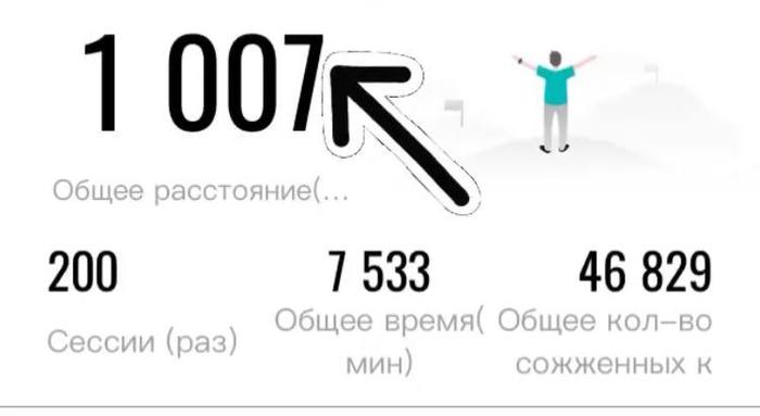 О пользе сна для похудения. 1620203139179913760. О пользе сна для похудения фото. О пользе сна для похудения-1620203139179913760. картинка О пользе сна для похудения. картинка 1620203139179913760. Диета и физическая активность по праву считаются важнейшими и эффективными инструментами борьбы с лишним весом. В то же время, есть факторы, которые влияют на массу тела, но не получают достаточного внимания. Один из них – сон.