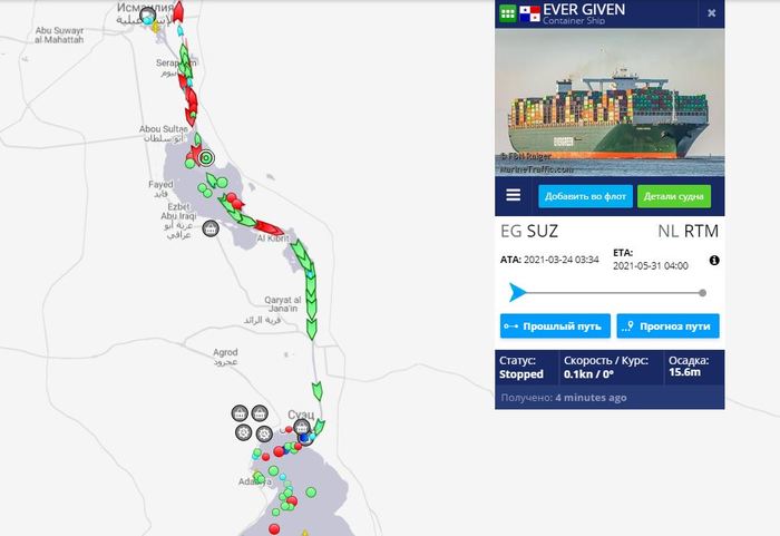Ever Given. Карты, деньги, двадцать тысяч TEU на борту - Моё, Контейнеровоз Ever Given, Судоходство, Контейнер, Море, Перевозка, Логистика, Судно, Авария, Длиннопост
