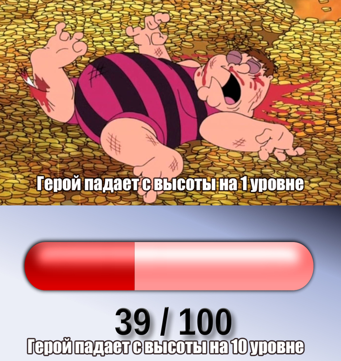 Старые добрые уровни