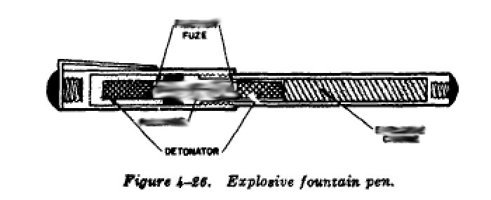 Explosive devices from the Second World War period, disguised as household and military items. Part III - My, The Second World War, Weapon, Mines, Sapper, Story, Longpost