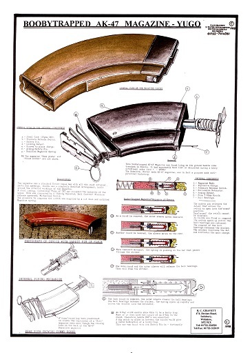 Explosive devices from the Second World War period, disguised as household and military items. Part III - My, The Second World War, Weapon, Mines, Sapper, Story, Longpost