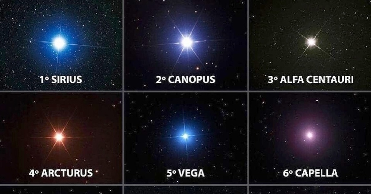 Четвертая по яркости звезда. Как выглядит Альфа Центавра на ночном небе.