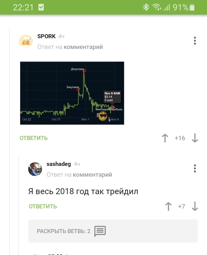 ������� �� ����