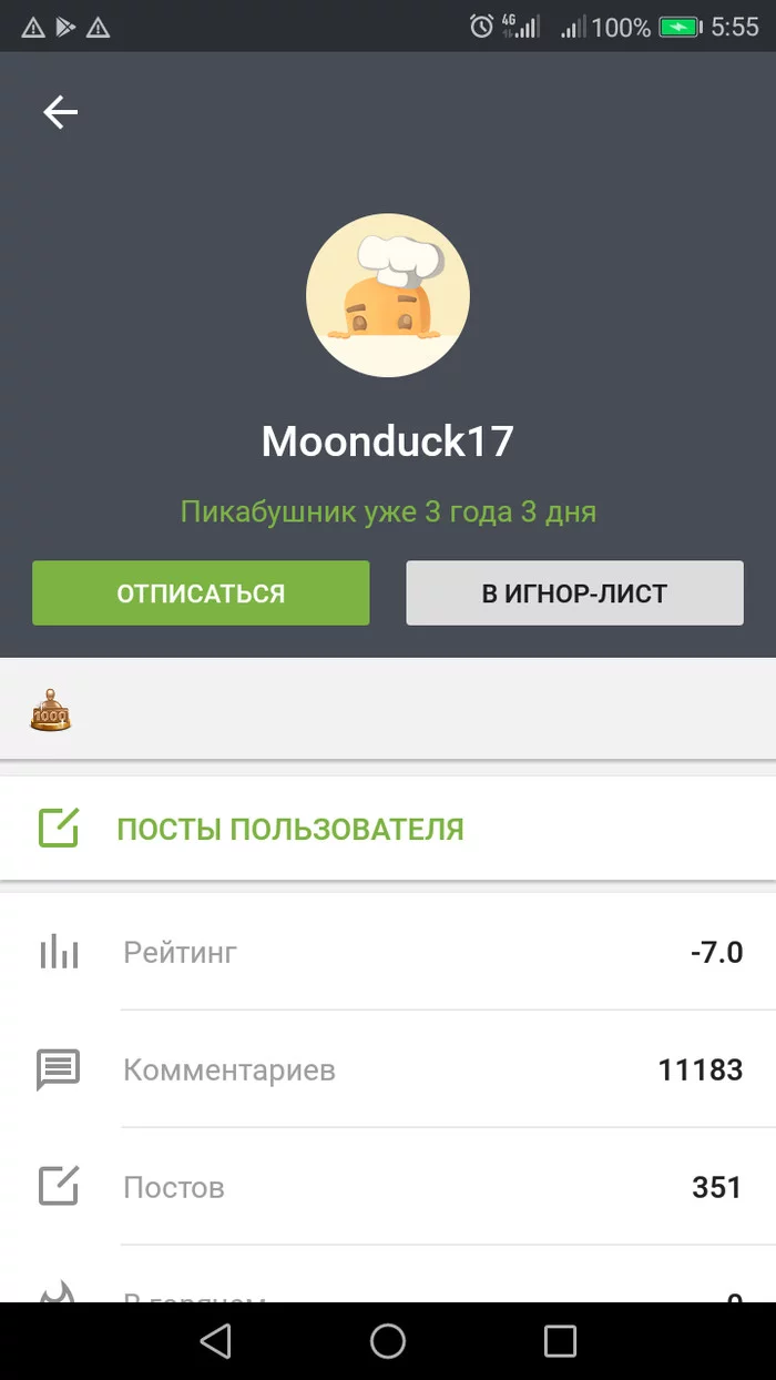 The milestone has been passed! - Moonduck17, Rating, A wave of posts