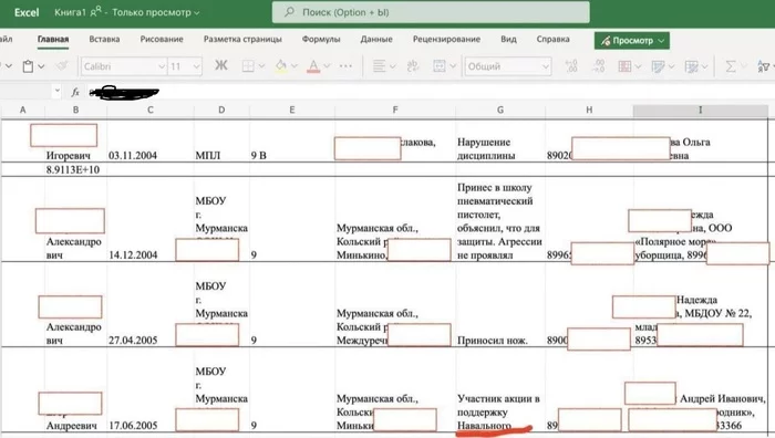 The Ministry of Education of the Murmansk region ordered to collect a database of unreliable teenagers with personal data - Alexey Navalny, Negative, Terrorist attack, Shooting in the Kazan gymnasium, , Ministry of Education and Science of the Russian Federation, Murmansk, Murmansk region, Personal data, School