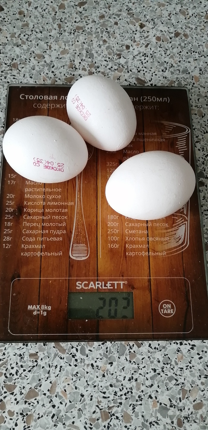 Категория яиц св. Маркировка яиц. Яйца категории св. Маркировка яиц ZF. Размер яиц св.