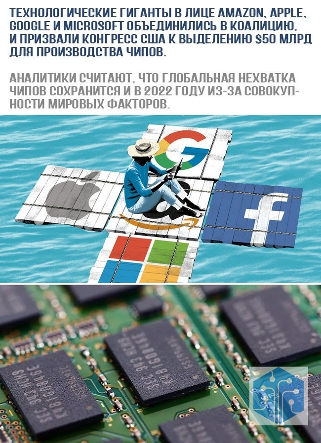 Дожили - Apple, Google, Amazon, Microsoft