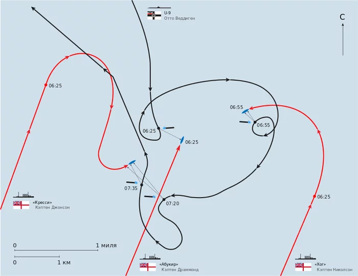 How to sink three ships in a couple of hours? Submariner Otto Weddigen hunting - Navy, Story, Ship, Naval battles, Longpost