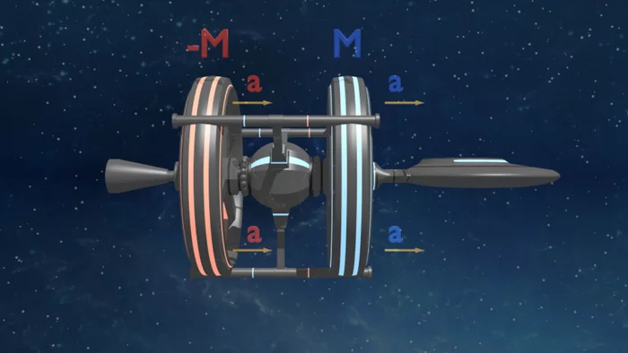 Negative matter is not antimatter. But it is even stranger and promises fantastic possibilities! - My, Space, Astronomy, Science and technology, Scientific discoveries, Future, Interstellar, Antimatter, GIF, Video, Longpost