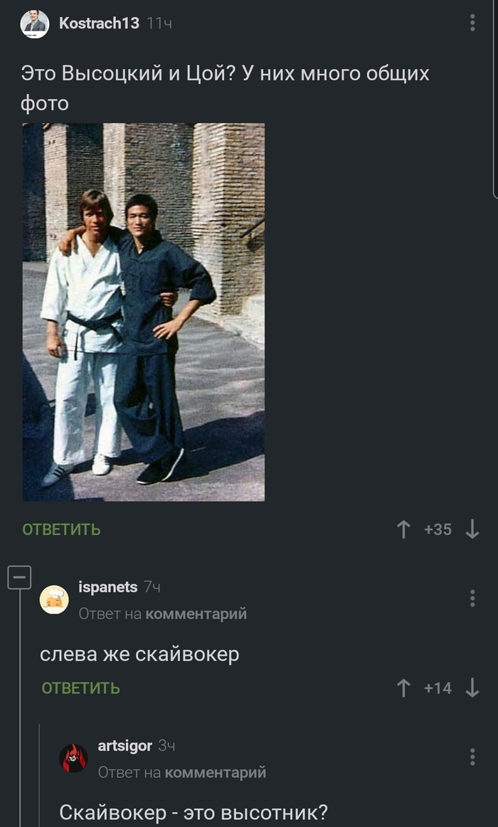 ����������� �� �����