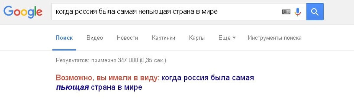 Загуглил - Моё, Google, Реферат, Скриншот