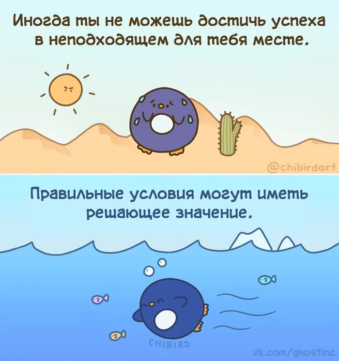 Условия - Комиксы, Перевел сам, Chibird