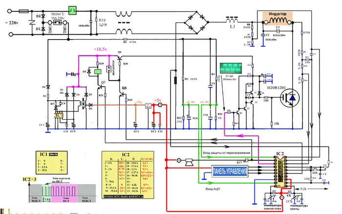 External control of the induction heater - Home brewing, Autoclave, Electronics, Need advice, Scheme