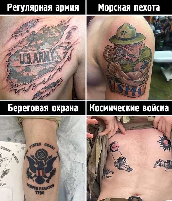 Tattoos of fighters of various branches of the US Armed Forces - Tattoo, Military establishment, USA, Army, US Army, Humor, Marines