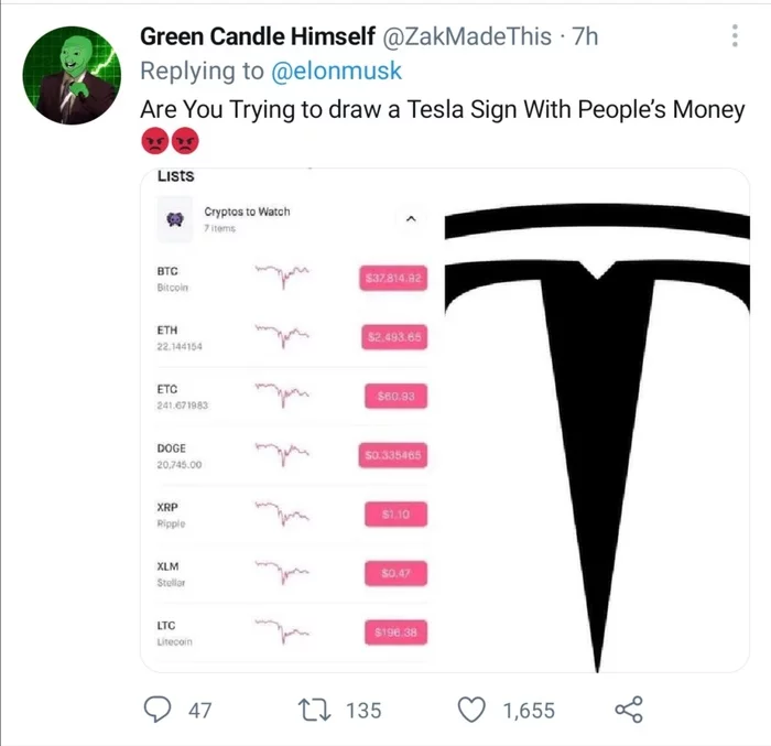 Tesla logo - Twitter, Elon Musk, Screenshot, Tesla, Cryptocurrency