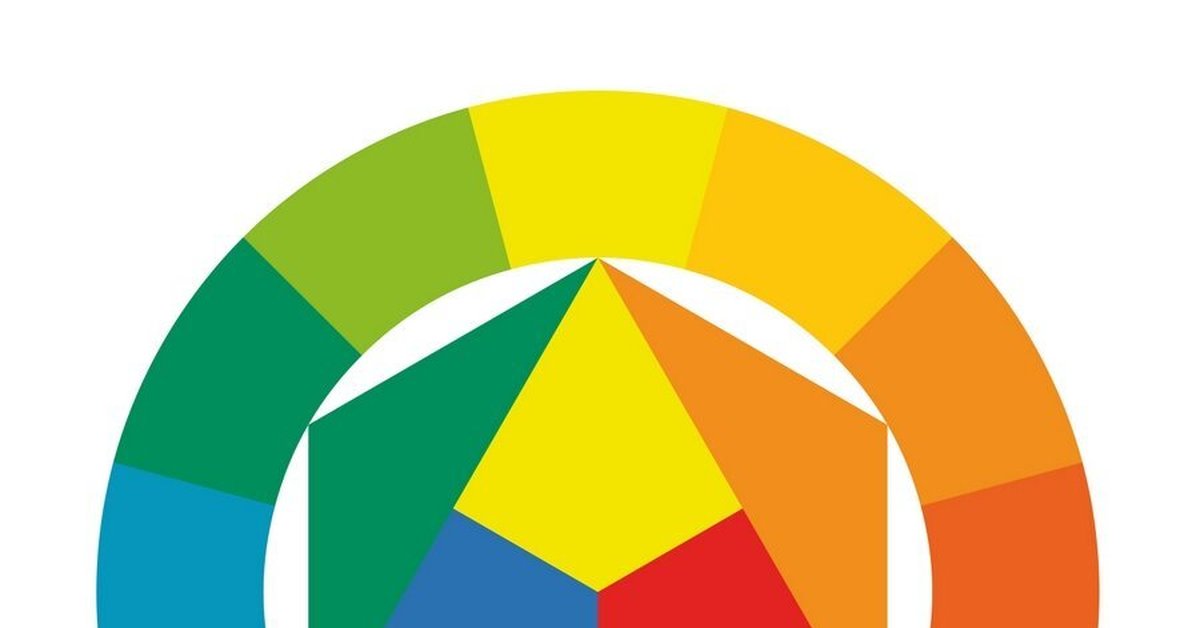 The Itten Circle: A Cheat Sheet for Color Matching in Design - My, Color, Combination, Longpost