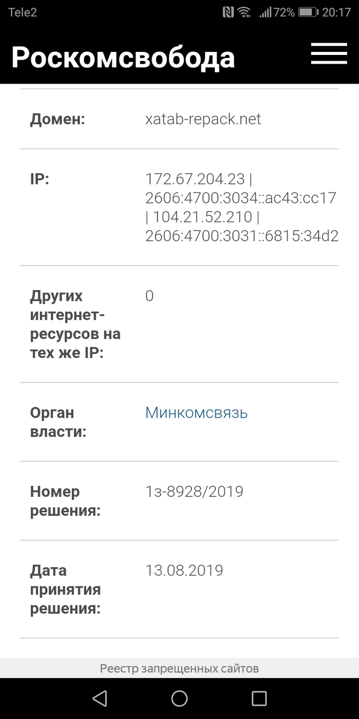 Хаттаб что с сайтом. Смотреть фото Хаттаб что с сайтом. Смотреть картинку Хаттаб что с сайтом. Картинка про Хаттаб что с сайтом. Фото Хаттаб что с сайтом
