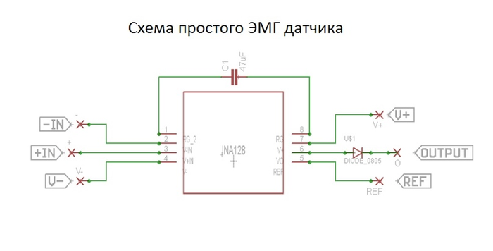   3  , , , 