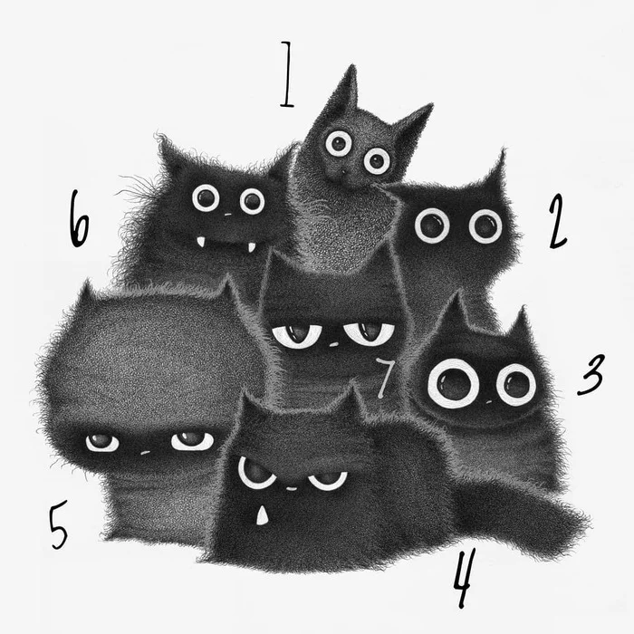 What cat are you today? - cat, Purr in ink