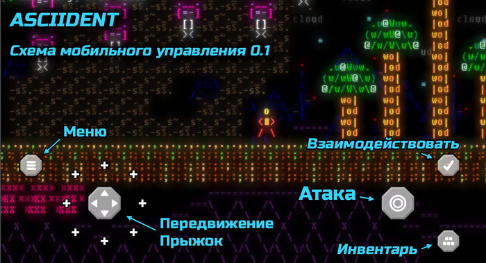    ,       /  , -, Asciident,  