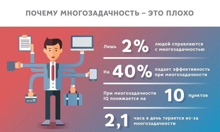 Нужен маркетолог! Маркетинг, Деньги, Юмор, Россия, Длиннопост