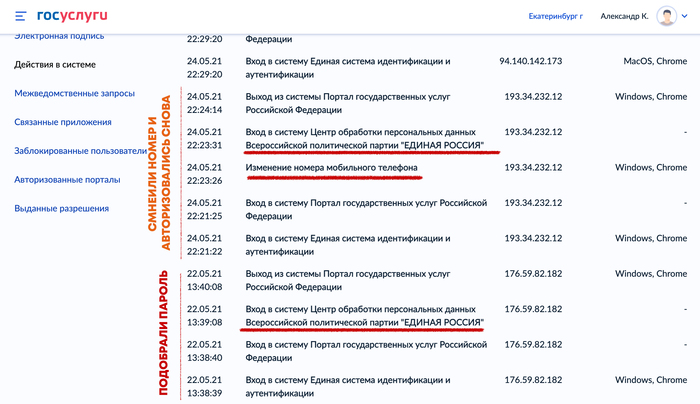 Госуслуги подозрительная активность что делать. Смотреть фото Госуслуги подозрительная активность что делать. Смотреть картинку Госуслуги подозрительная активность что делать. Картинка про Госуслуги подозрительная активность что делать. Фото Госуслуги подозрительная активность что делать