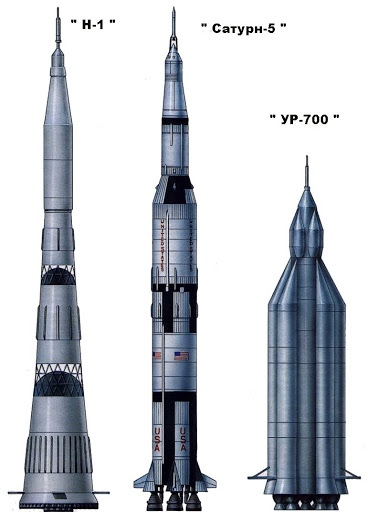 Семейство универсальных ракет - СССР, Челомей, Ракетостроение, Длиннопост