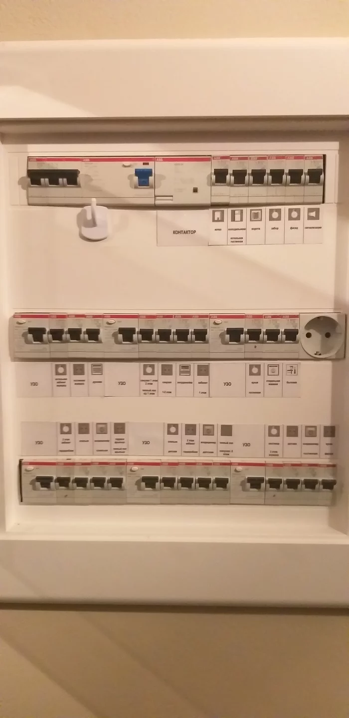 Help with electrical wiring at home - My, Electrician, Electrical board, Longpost